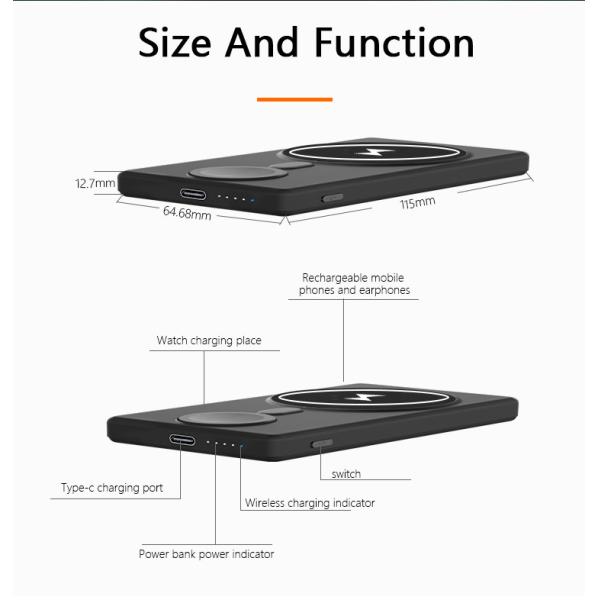 OCP Magnetic Wireless Charger