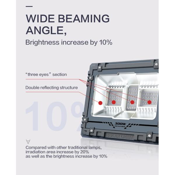 Smart APP Control RGB Color Changing Exterior Outdoor Floodlights Solar Power