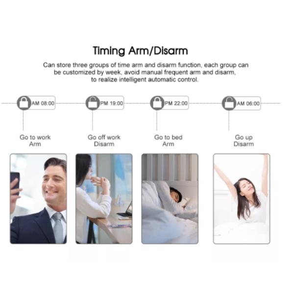 Glomarket WIFI Tuya Smart Home Security Alarm Siren System Wireless Fire Burglar