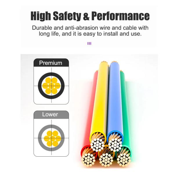 Compact UL2586 Certified Robot Cable with PVC Insulation for Drag Chain & Control Panels