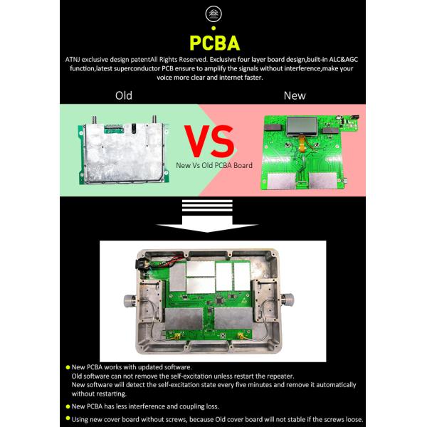 Dual Band 1800/2100MHz 2G/3G/4G Signal Booster with LCD Display