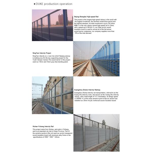 Surface Gloss PMMA Sound Absort Barrier Railway Sound Proof Fence
