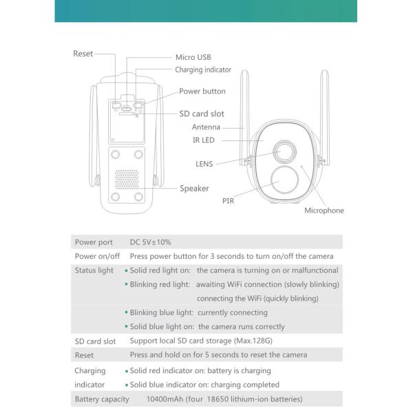 Two Way IP Bullet Camera CCTV Security Wireless Tuya Wifi Waterproof IP65