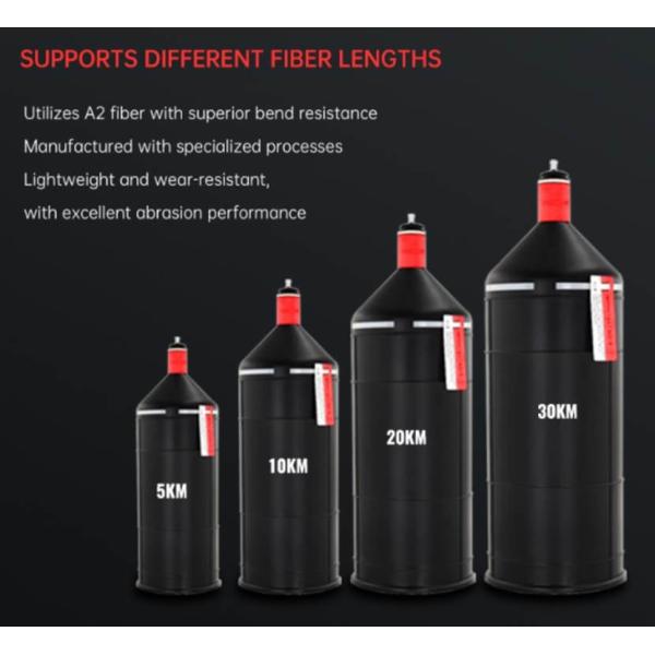 Urban Pipeline Robot Communication Solution Speed Data Transmission With No Signal Loss In Metal Pipes