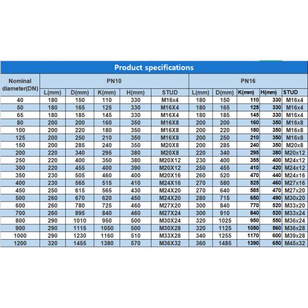 Dn2000 Double Flange Valve Pipe Metal Expansion Joint Limit Disassembly Joint Forged Equal