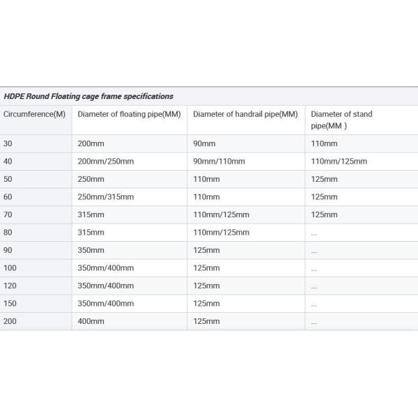 HDPE Fish Farming Net Cage with Knotless Net Bag