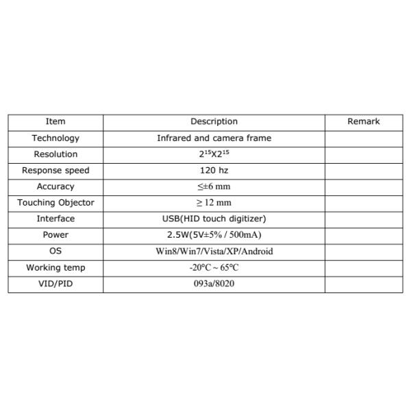 46 Inch optical Touch Panel with CMOS cameras on Windows 7 and Android