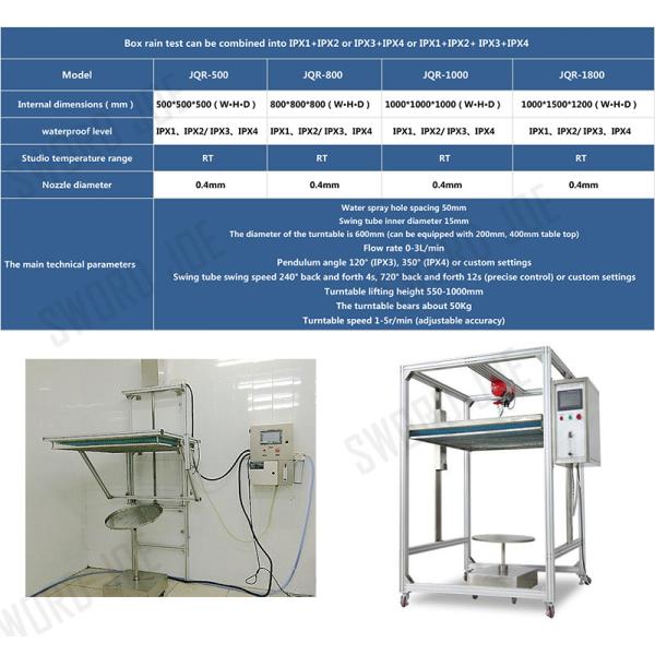 Programmable Rain Test Chamber For Automotive parts