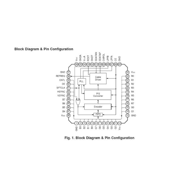 24 BIT Transmitter Chip With EGA VGA WVGA SVGA Resolution CXB1457R