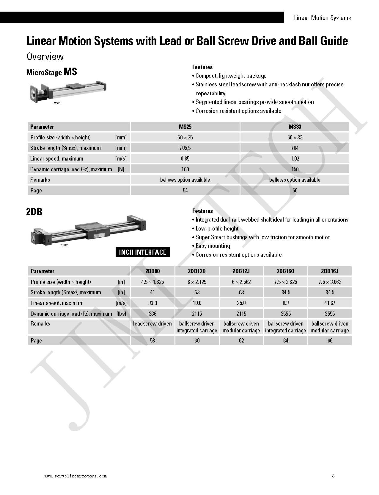 Automatic Gantry Robot Linear Modules Slide XYZ Axis Multiaxial Rail Motion Guide Actuator Ball Screw Motor Linear Actuator