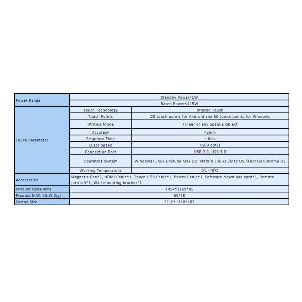 86 inch iBoard Interactive Flat Panel Display Conference Classroom