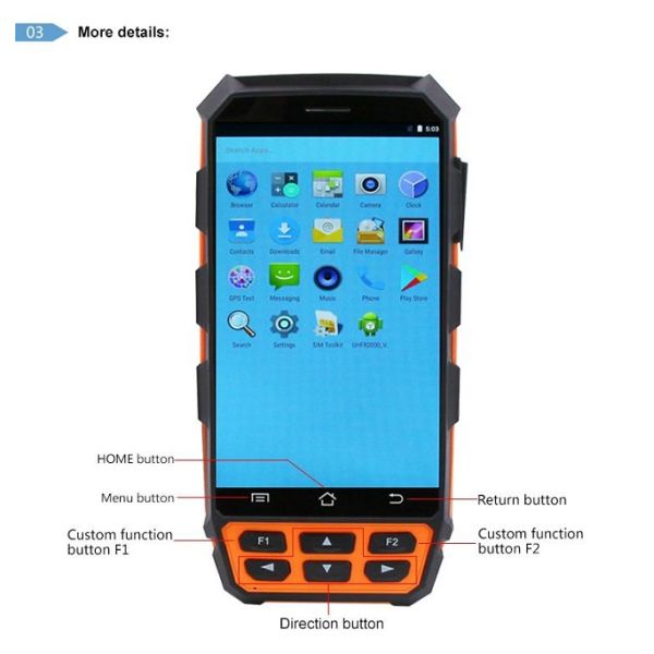 IP65 RFID Card Reader Writer