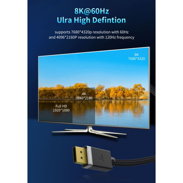 DP To DP 8K Displayport Cable