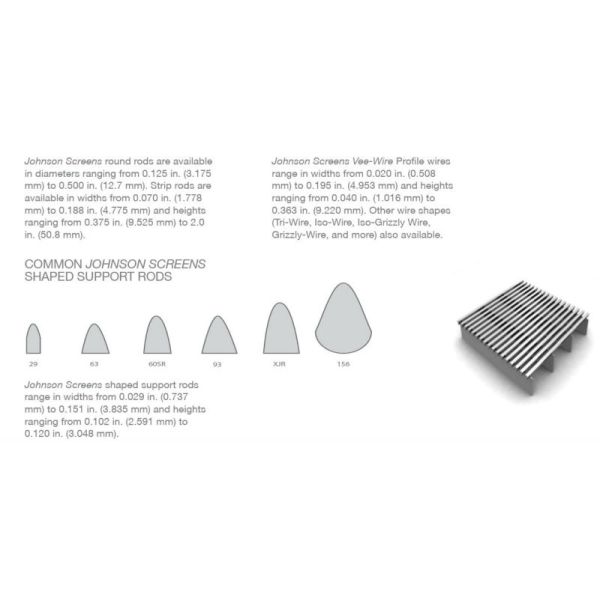 Stainless Steel Industry Level Screen Basket Accepting T/T Payment Option Offered