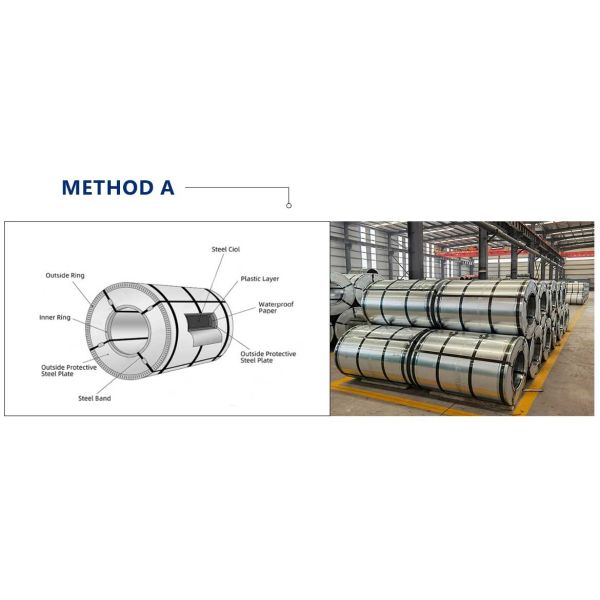 Brick Pattern PPGI Prepainted Galvanized Steel Coil