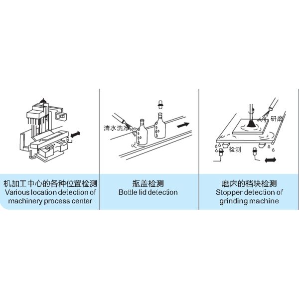 LM30 30mm Diameter 110 Volte Inductance Proximity Sensor With 10mm Distance