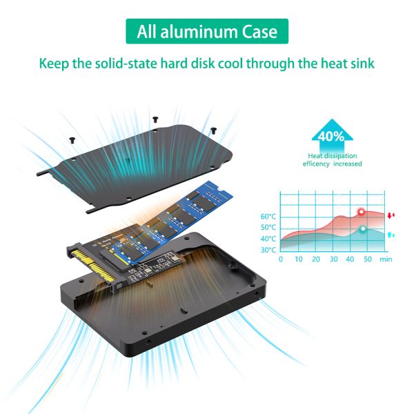 M.2 NVMe to U.2 SSD Adapter 100x70mm Black PCBA