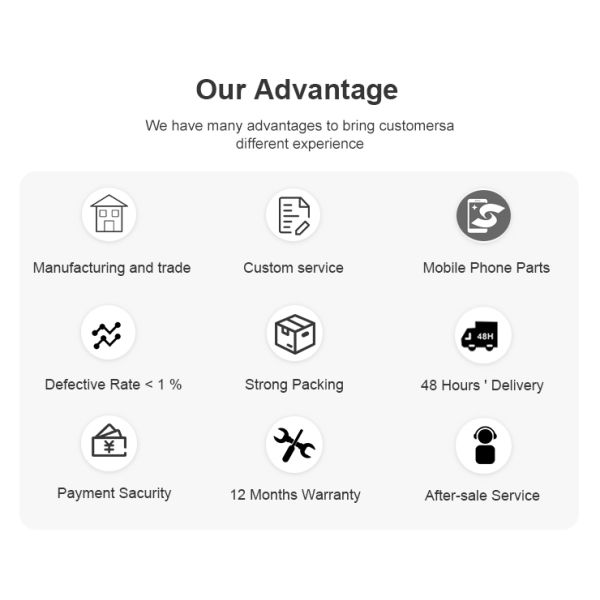 LCD Touch Samsung Replacement Screen Digitizer Assembly For Galaxy S10 Custom