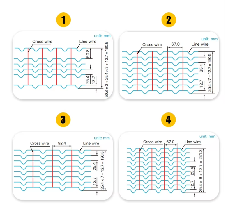 Ten Lines Q 235 Pipeline Reinforced Welded Wire Mesh ≥485 N/Mm² Wire Tensile Strength