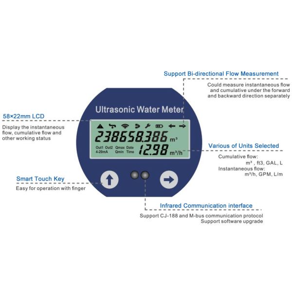 Battery Powered Electronic Ultrasonic Water Meter IP68 Waterproof High Precision