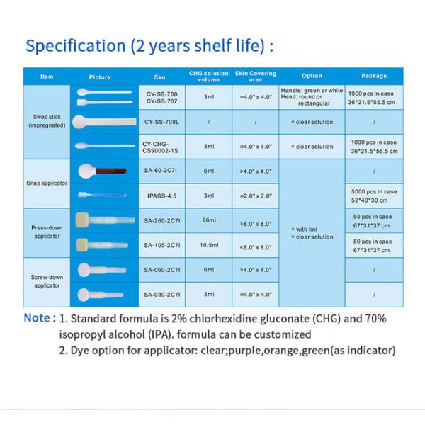 CHG Disinfectant Swab Disposable Foam Brush Tip Medical CHG Swabsticks