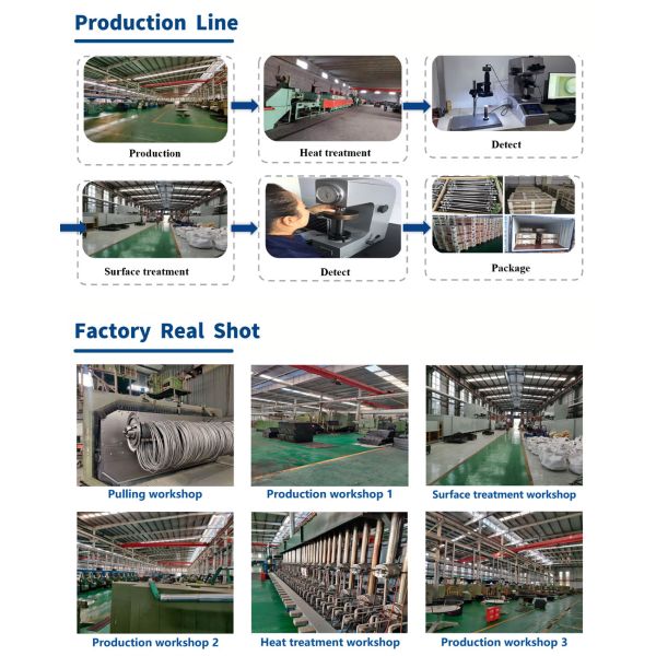 Customized Support OEM DIN975 Threaded Rod Strength Stainless Steel Full Thread Stud
