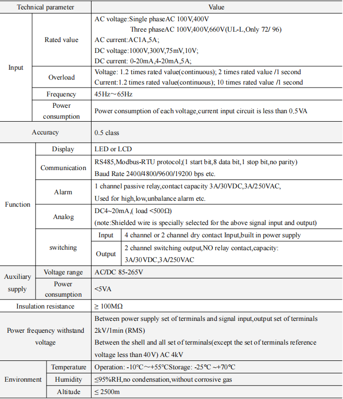 Acrel AMC48L-AI3 Ac Kwh Power Meter Three Phase Power Monitoring Energy Panel Meter