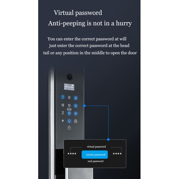 Office Door Smart Lock S914MAX Fingerprint Tuya APP Password RFID Card with HD Camera