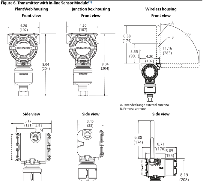 Integral Orifice Rosemount 3051S Coplanar Pressure Transmitter Basic Diagnostics