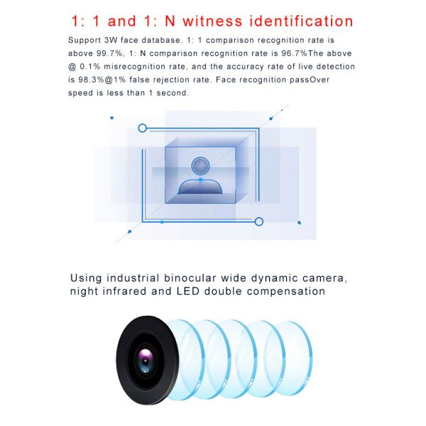 Wall Mounted LCD Infrared Face Recognition Thermometer