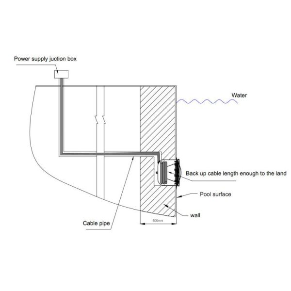 RGB Bulb Wall Mounted Swimming Pool Lights 100% Synchronous Control 12V E26 Base Par56 IP68