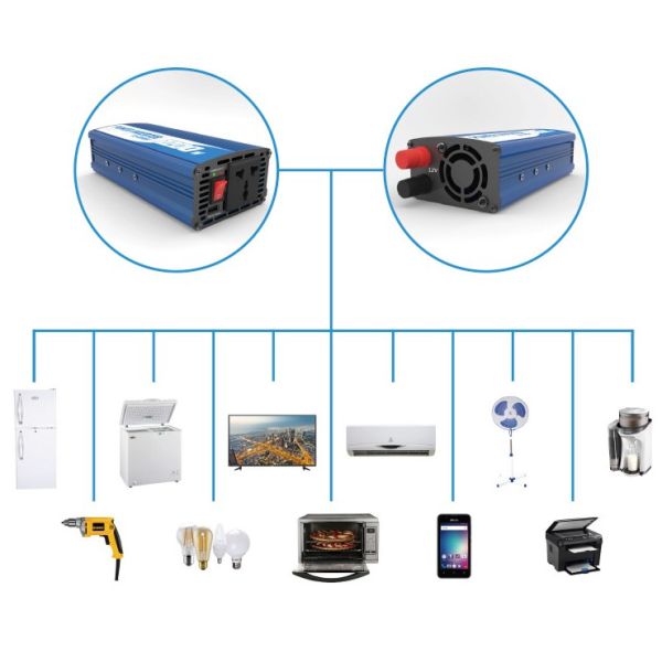 DC 5V 1A Car Power Inverter Superior Load Capacity For Start Up Inductive Load