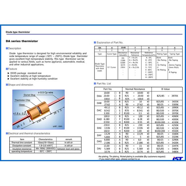Epoxy Coated Radial 125 Deg Power NTC Thermistor UL For Medical Chemical Industry