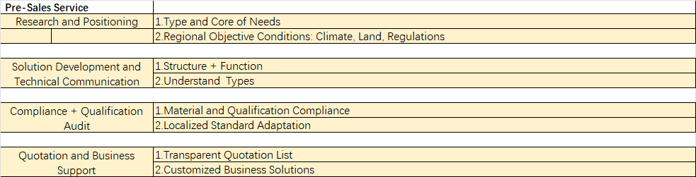 Pre Designed Clear Span Steel Structure Frame Metal Construction Buildings Industrial