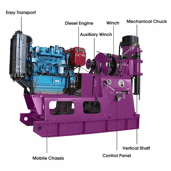 Core Sampling Drilling Rig Machine Angle Renge 90° Diamond Drill Rig Geological Core Drilling Rig