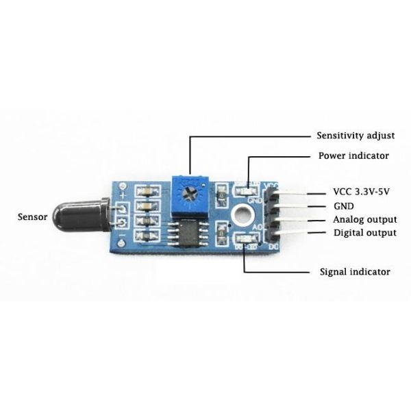 Digital IR Infrared Flame Thermal Temperature Sensor 3.3V-5V 2mA For Arduino