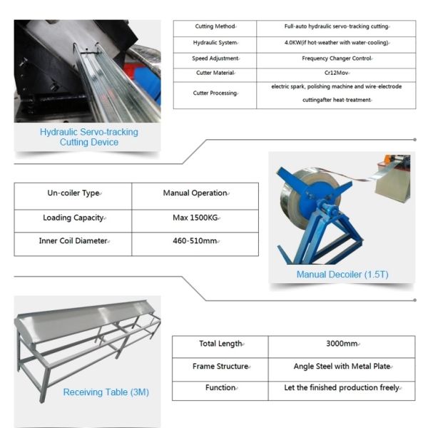 Light Gauge Steel Frame Making Machine