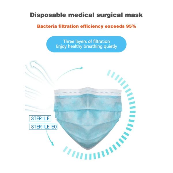 Hypoallergenic Earloop Procedure Masks