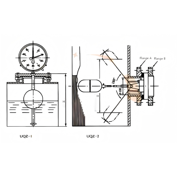 UQZ-1/2 Float Liquid Level Gauge