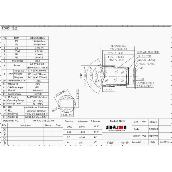IMX317 Sensor Closed Circuit Surveillance Camera Lens M9 Mounting F2.0 1/2.5"