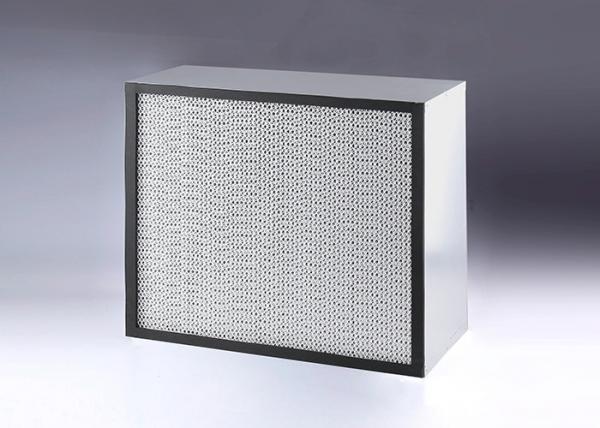 Buy High Performance HEPA Clean Air Filter / HEPA Furnace Filter OEM Service at wholesale prices