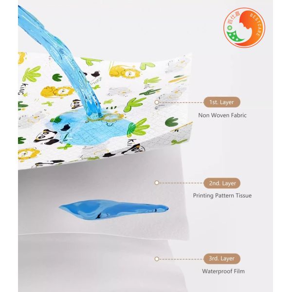 Waterproof Biodegradable Disposable Changing Pad Liners Disposable Diaper Changing Mat