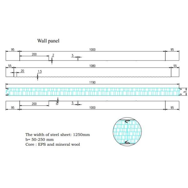 Automatic Custom Rock Wool Sandwich Panel Forming Machine With 50 - 250mm