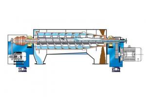 Quality 3 Phase High Speed Horizontal 80m3/H Decanter Centrifuge Machine for sale