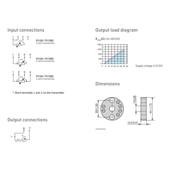 Inor APAQ C130RTD 2 Wire Temperature Transmitter 32VDC For Pt100 Pt1000