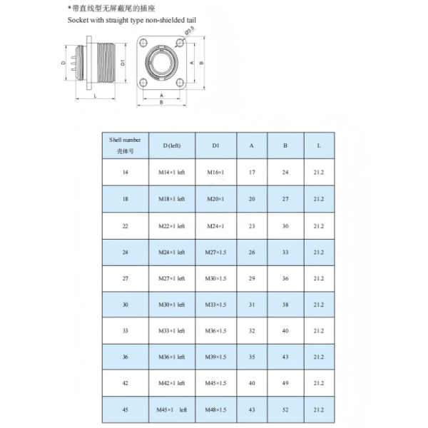 19 Pin Aviation Plug Russian Connector with Metal Body and High Temperature Resistance