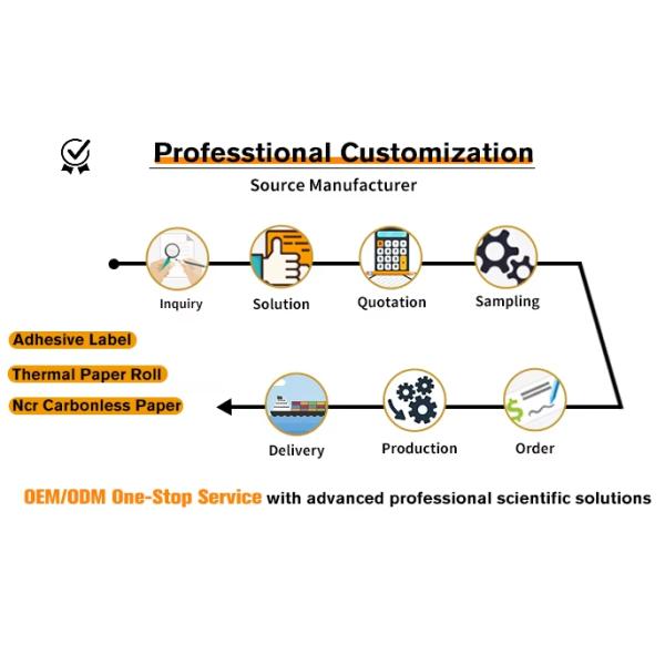 Smart Courier Air Waybill OEM / ODM Carbonless Copy Paper For Comprehensive Air Waybill Documentation