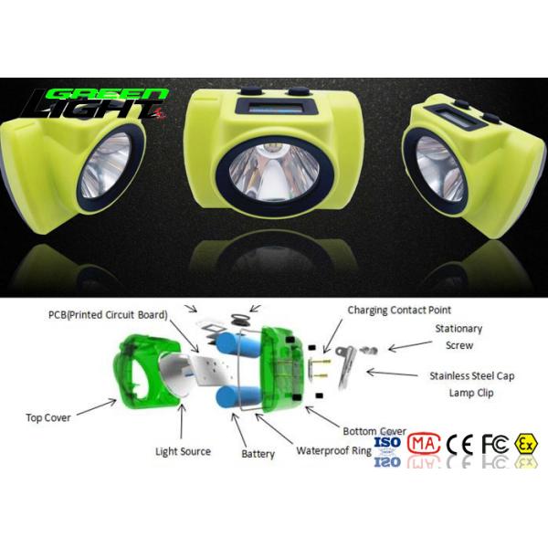OLCD Screen 13000lux 6800Ah Rechargeable LED Headlamp