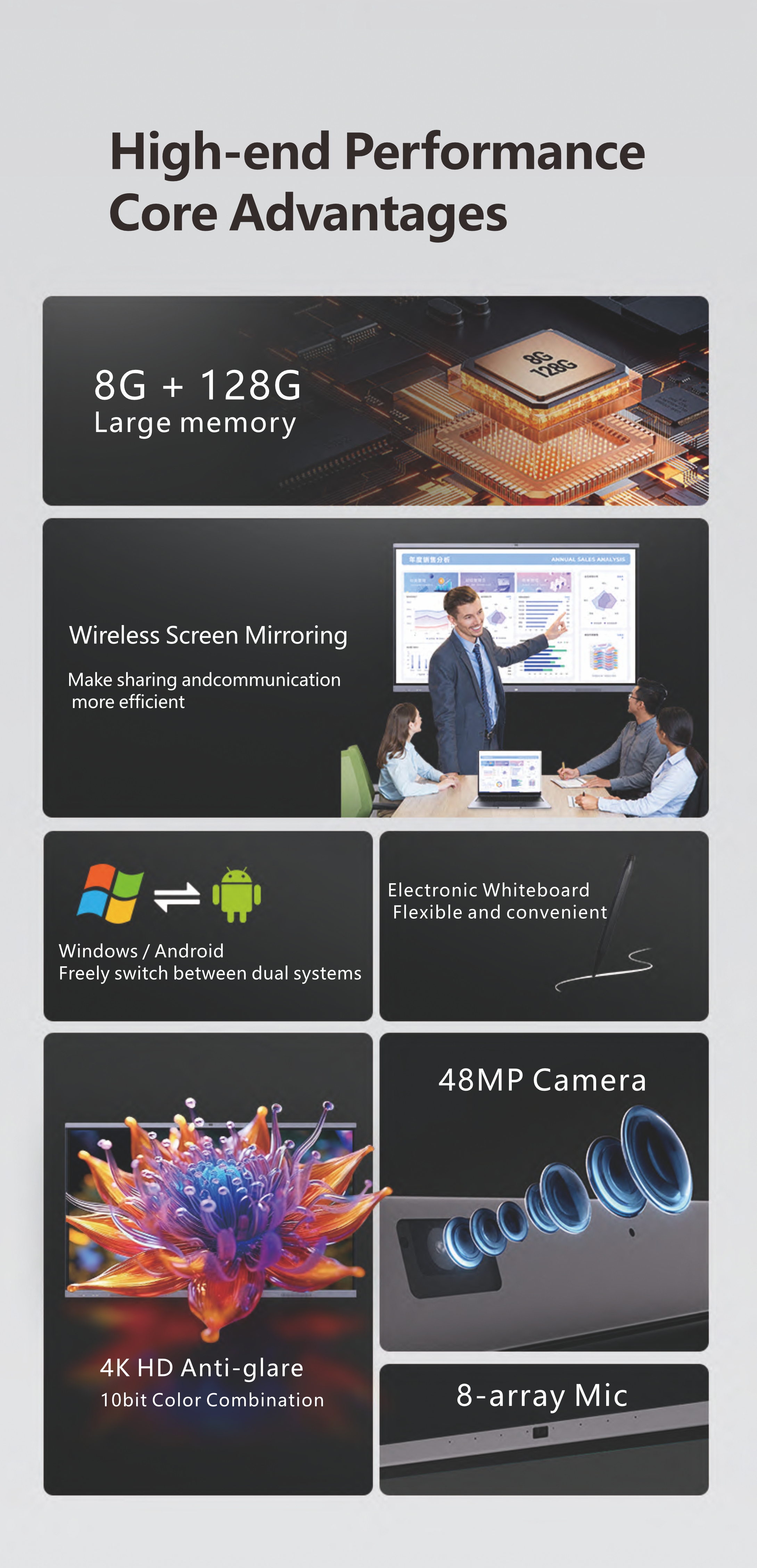 115 Inch AI LCD Display Interactive Smart Board Digital Classroom Interact Display Touch Screen Flat Panel Interactive Whiteboard Smart Board