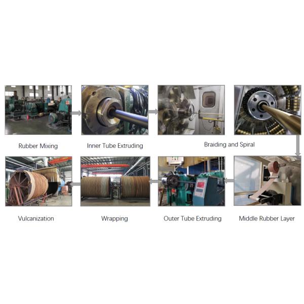 3/4Inch 2Inch En 856 4SH Rubber Hydraulic High Pressure Hose CE Certified